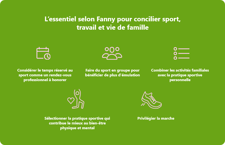 Faire du sport quand on n'a pas le temps : l'essentiel pour concilier sport, travail et vie de famille