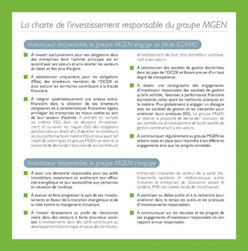 Charte Investissement Charte Investissement