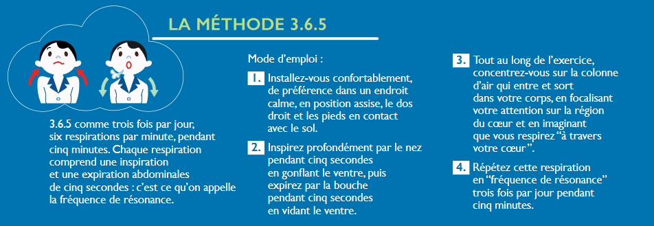 5 minutes de cohérence cardiaque pour s'apaiser