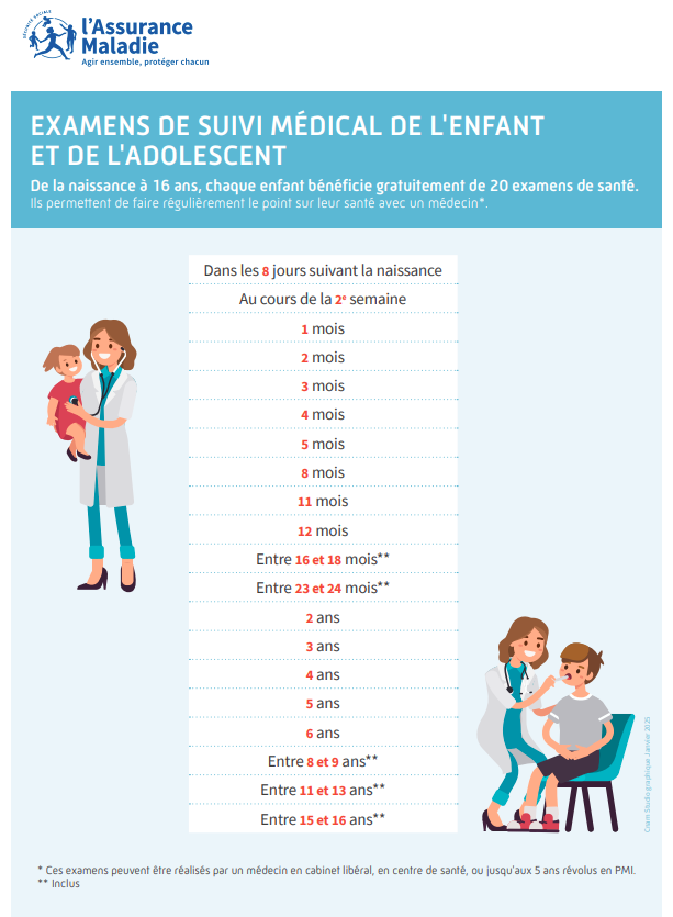 carnet de santé: carnet de visite médicale, pour suivre vos visites  médicales, vos médicaments,vos vaccinations et vos rendez-vous 120 page 6*9  inch