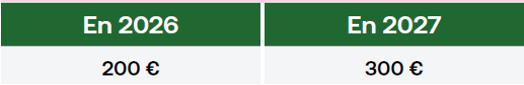 tableau explicatif de la tarification