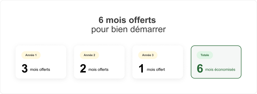 image defond